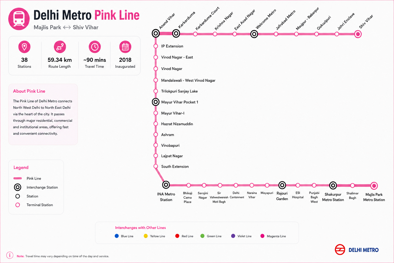 Pink Line Metro Route — Delhi Metro